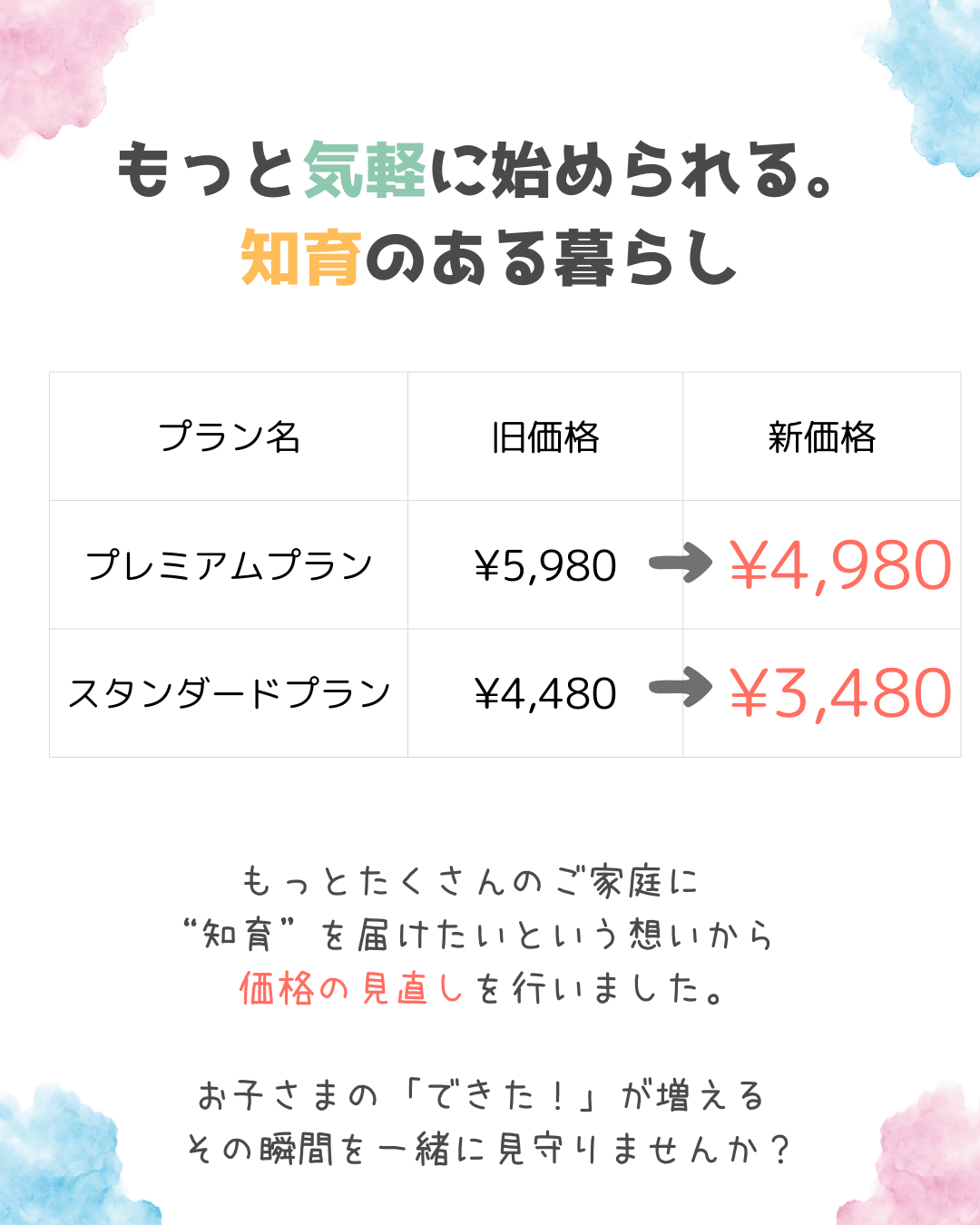 料金改定のお知らせ